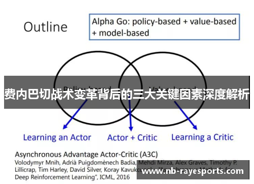 费内巴切战术变革背后的三大关键因素深度解析