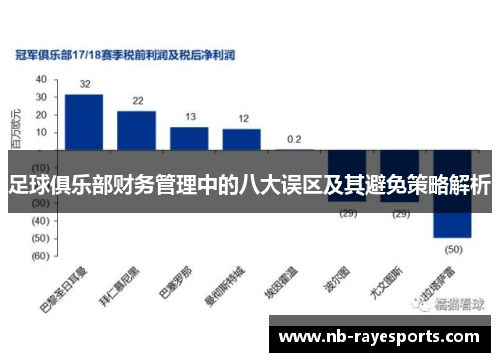 足球俱乐部财务管理中的八大误区及其避免策略解析