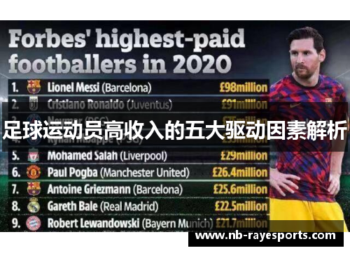 足球运动员高收入的五大驱动因素解析 足球运动员高收入的五大驱动因素解析