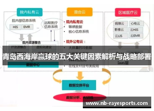 青岛西海岸赢球的五大关键因素解析与战略部署 青岛西海岸赢球的五大关键因素解析与战略部署