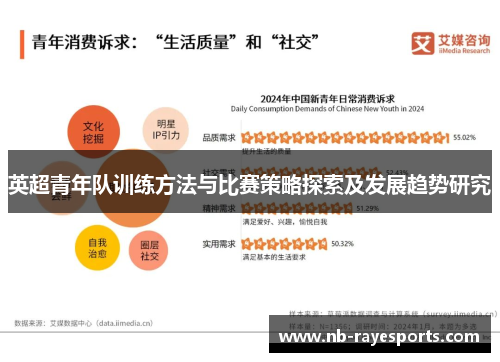 英超青年队训练方法与比赛策略探索及发展趋势研究