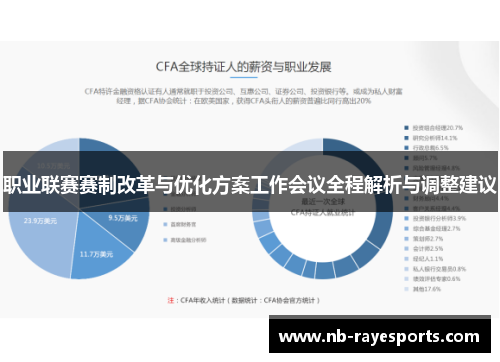 职业联赛赛制改革与优化方案工作会议全程解析与调整建议 职业联赛赛制改革与优化方案工作会议全程解析与调整建议