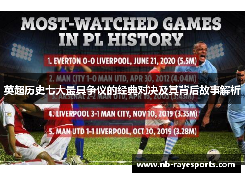 英超历史七大最具争议的经典对决及其背后故事解析 英超历史七大最具争议的经典对决及其背后故事解析
