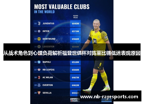 从战术角色到心理负荷解析福登世俱杯对阵莱比锡低迷表现原因 从战术角色到心理负荷解析福登世俱杯对阵莱比锡低迷表现原因